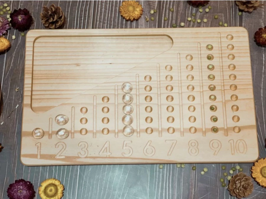 Utukutu Abacus Number Board | Montessori Aids